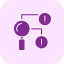 Eco Icons